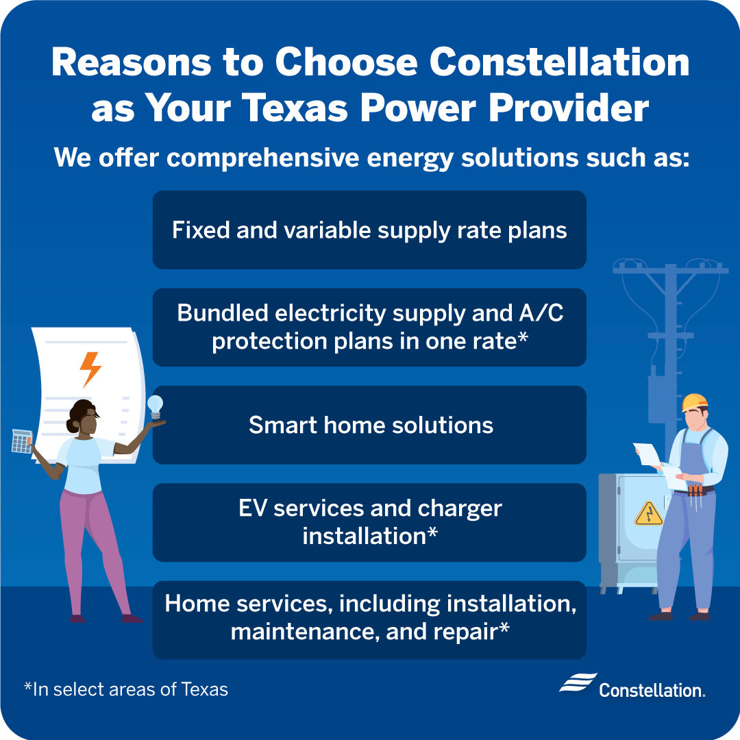 Comparing top electricity providers in Texas