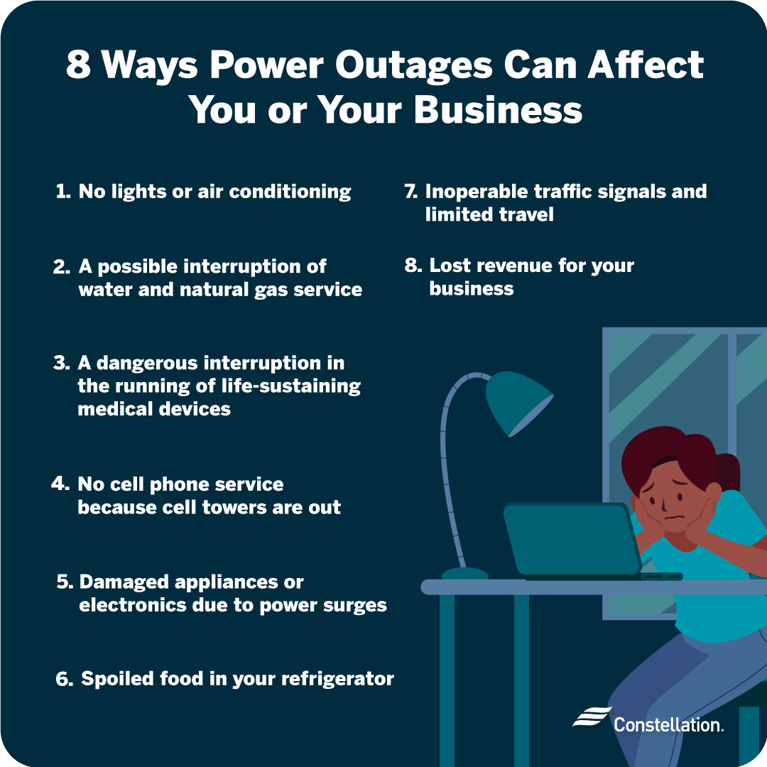 How power outages can affect communities