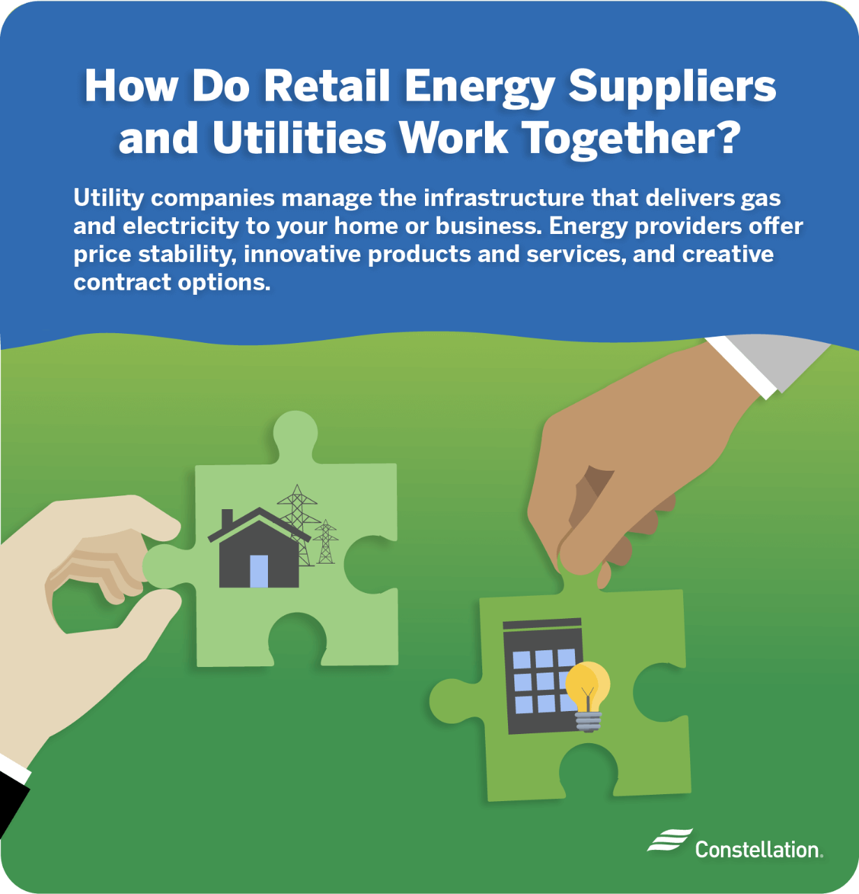 How retail energy suppliers and utilities work together.